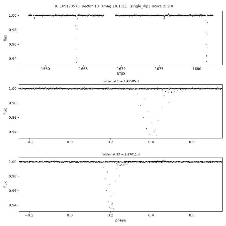 Click to open full size TIC109173575_s0013.png