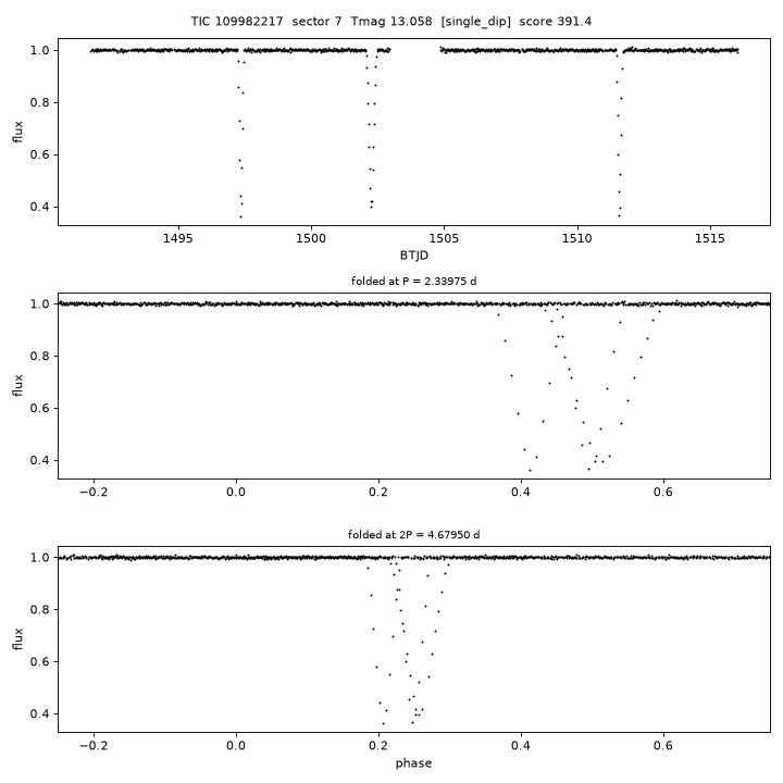 Click to open full size TIC109982217_s0007.png