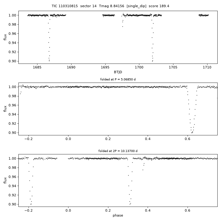 Click to open full size TIC110310815_s0014.png