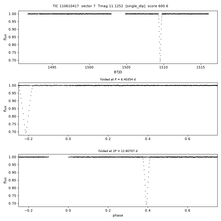 TIC110610417_s0007.png