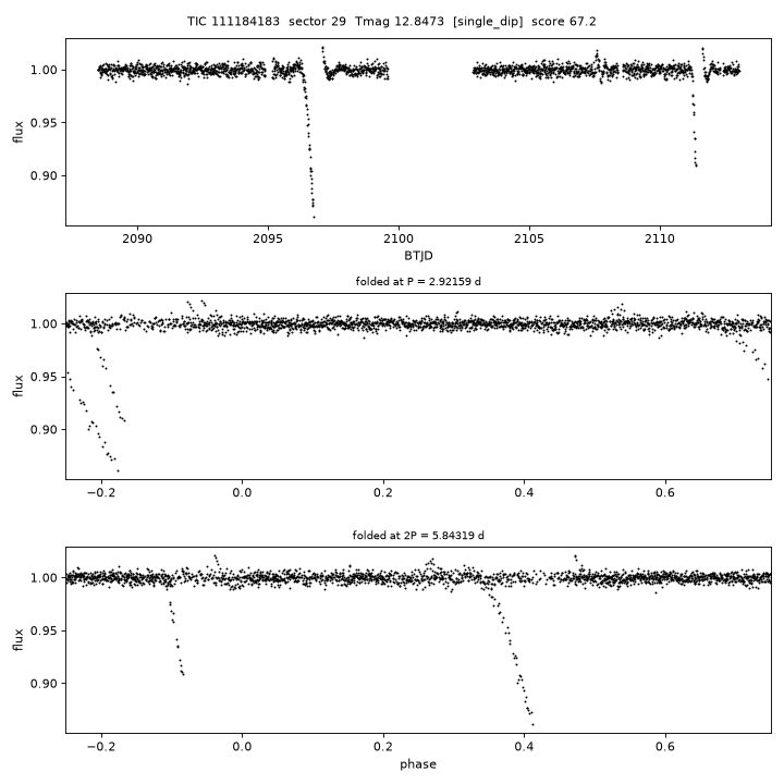 Click to open full size TIC111184183_s0029.png