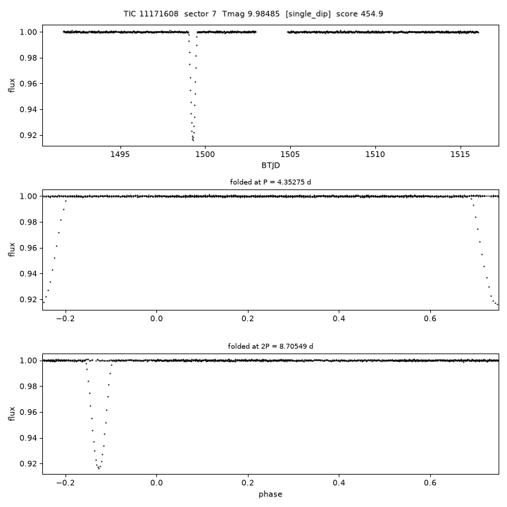 Click to open full size TIC11171608_s0007.png