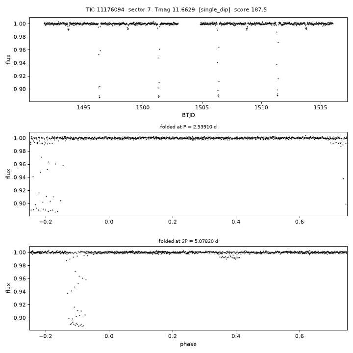 Click to open full size TIC11176094_s0007.png