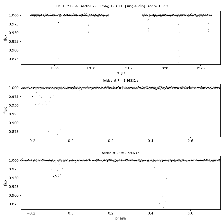 Click to open full size TIC1121566_s0022.png