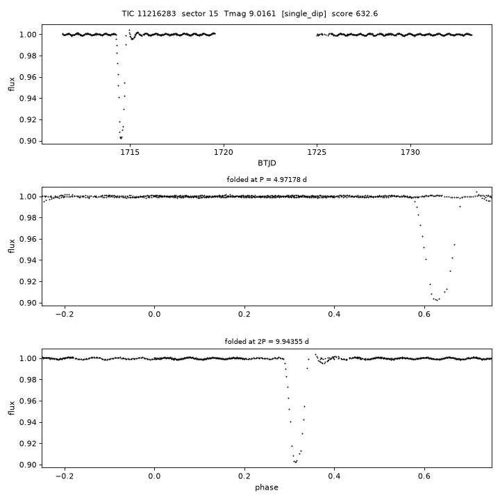 Click to open full size TIC11216283_s0015.png