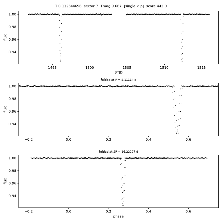 Click to open full size TIC112844696_s0007.png