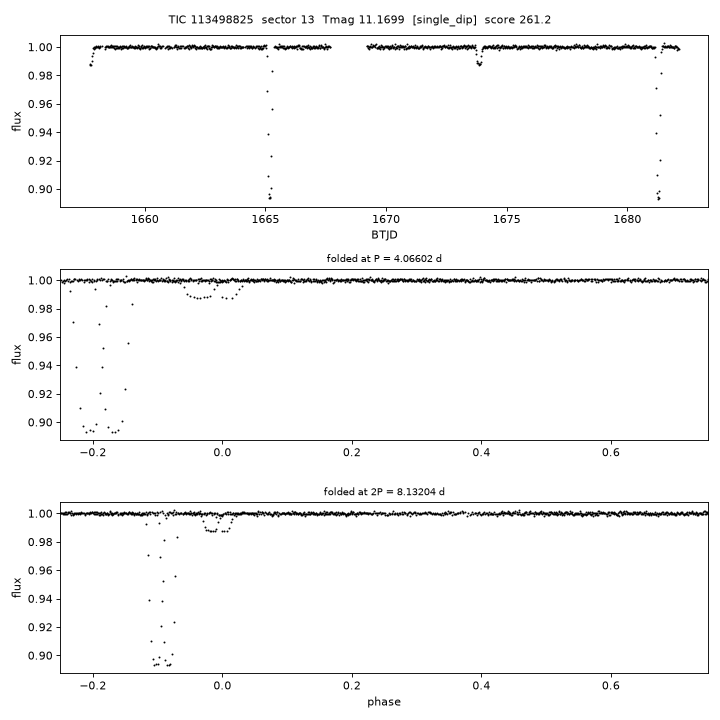 Click to open full size TIC113498825_s0013.png