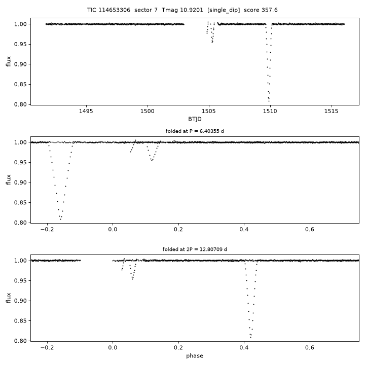 Click to open full size TIC114653306_s0007.png