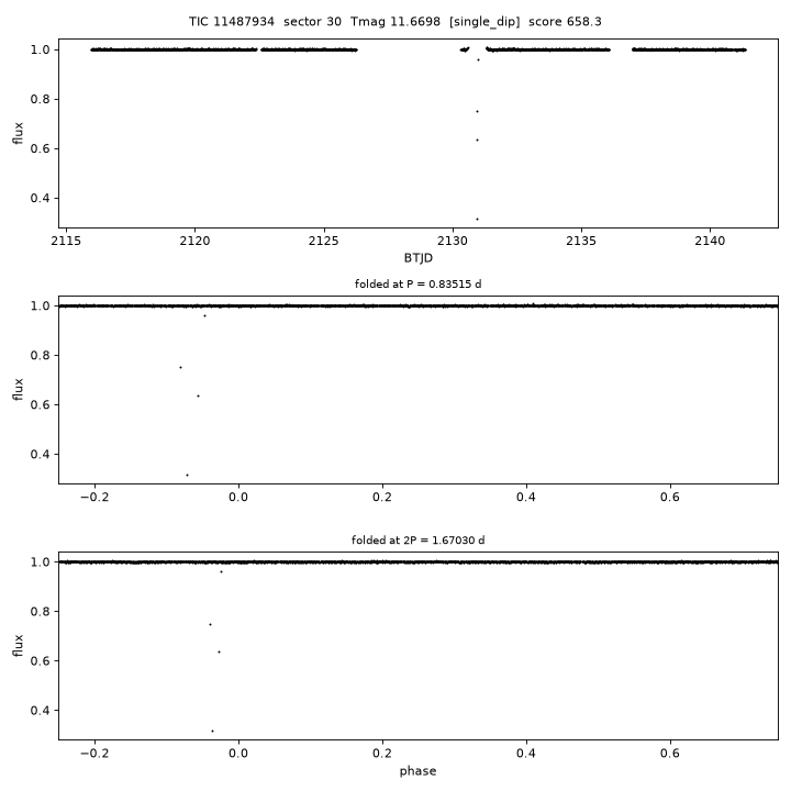 Click to open full size TIC11487934_s0030.png