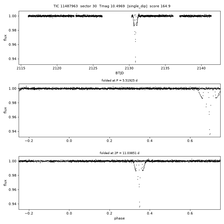 Click to open full size TIC11487963_s0030.png