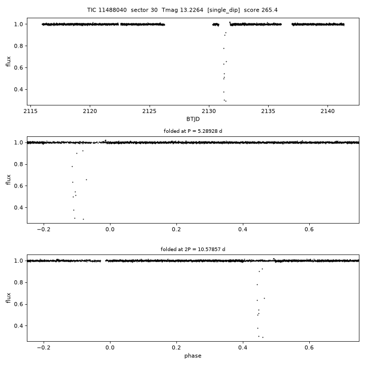 Click to open full size TIC11488040_s0030.png