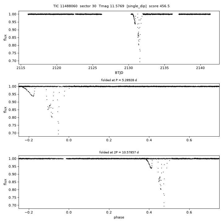 Click to open full size TIC11488060_s0030.png