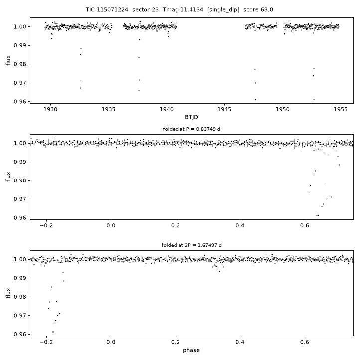 Click to open full size TIC115071224_s0023.png