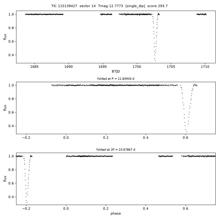 Click to open full size TIC115139427_s0014.png