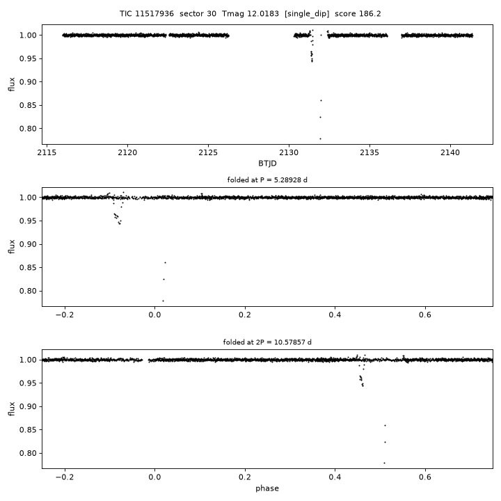 Click to open full size TIC11517936_s0030.png