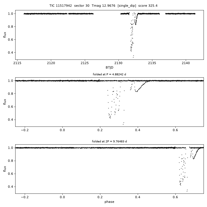 Click to open full size TIC11517942_s0030.png