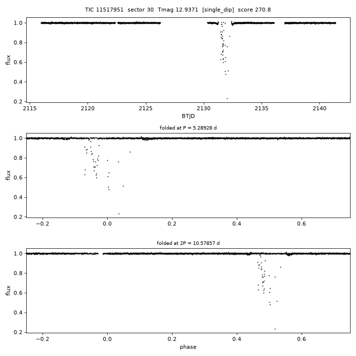 Click to open full size TIC11517951_s0030.png