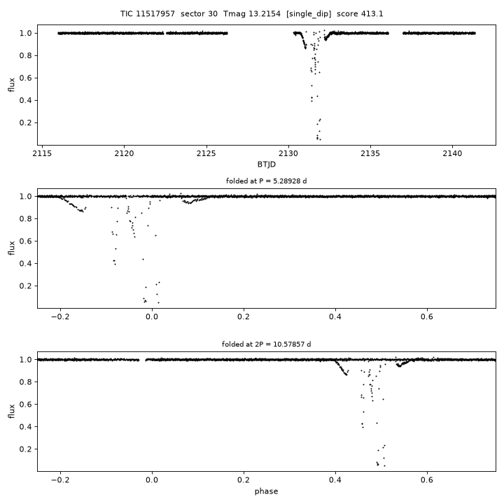 Click to open full size TIC11517957_s0030.png