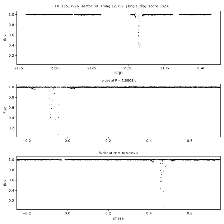 Click to open full size TIC11517976_s0030.png