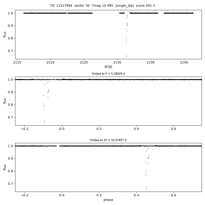 Click to open full size TIC11517994_s0030.png