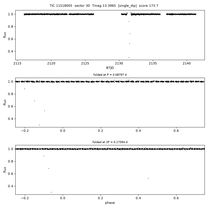 Click to open full size TIC11518005_s0030.png