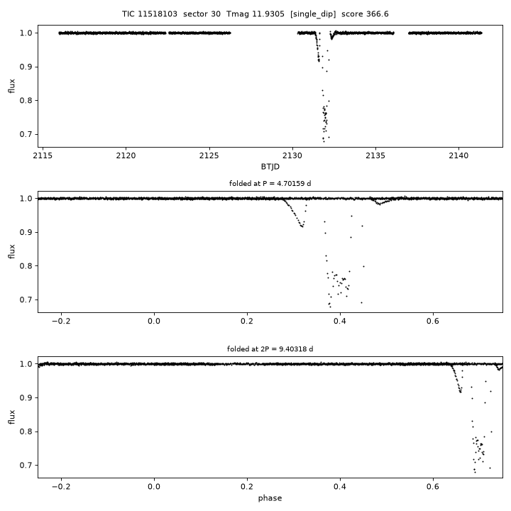 Click to open full size TIC11518103_s0030.png