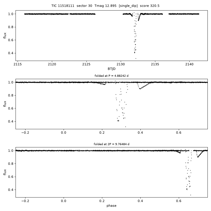 Click to open full size TIC11518111_s0030.png