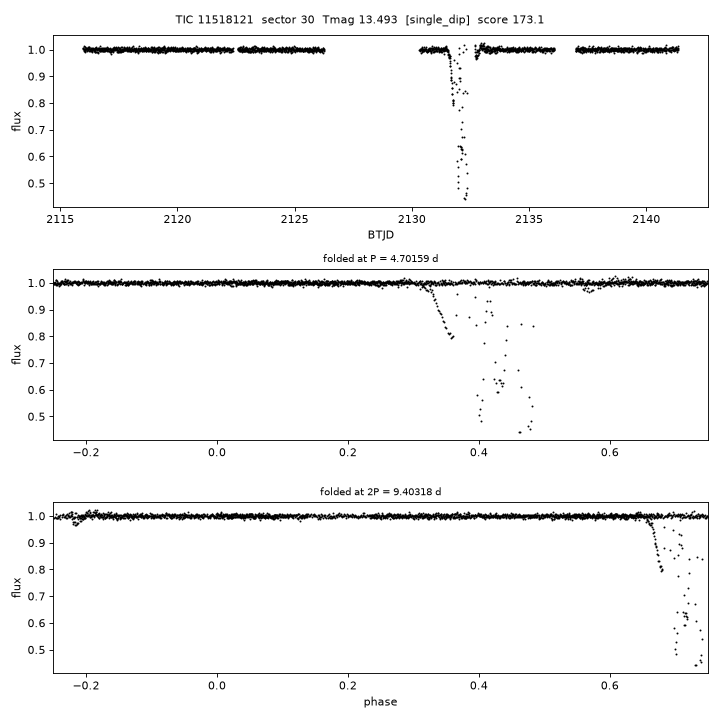 Click to open full size TIC11518121_s0030.png