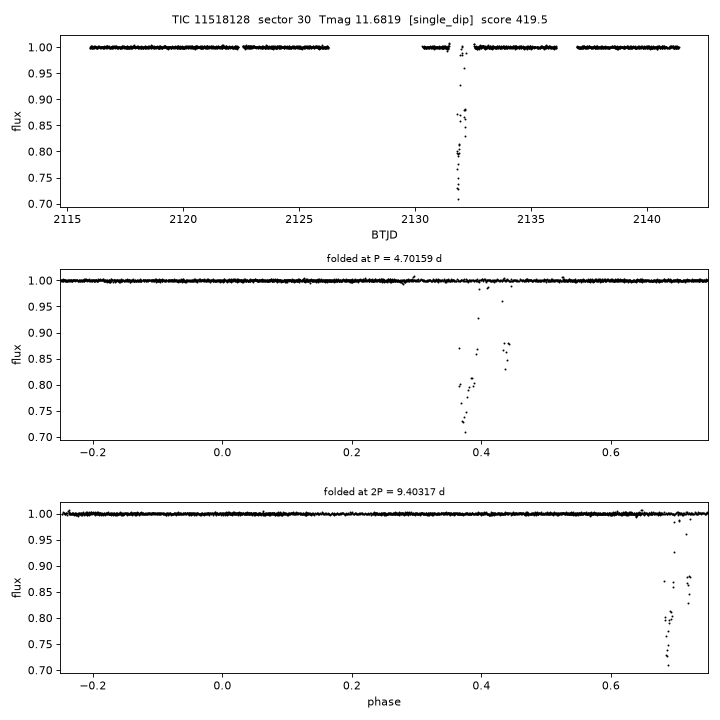 Click to open full size TIC11518128_s0030.png