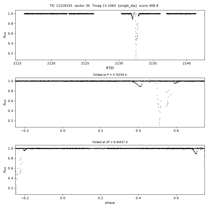 Click to open full size TIC11518155_s0030.png