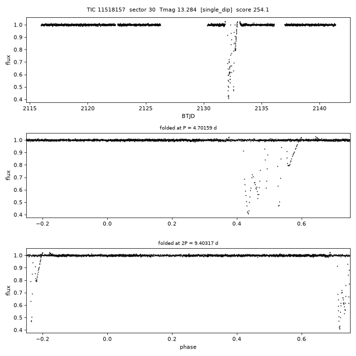 Click to open full size TIC11518157_s0030.png