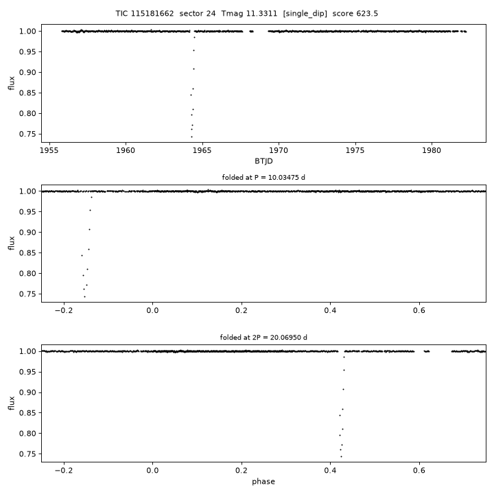 Click to open full size TIC115181662_s0024.png
