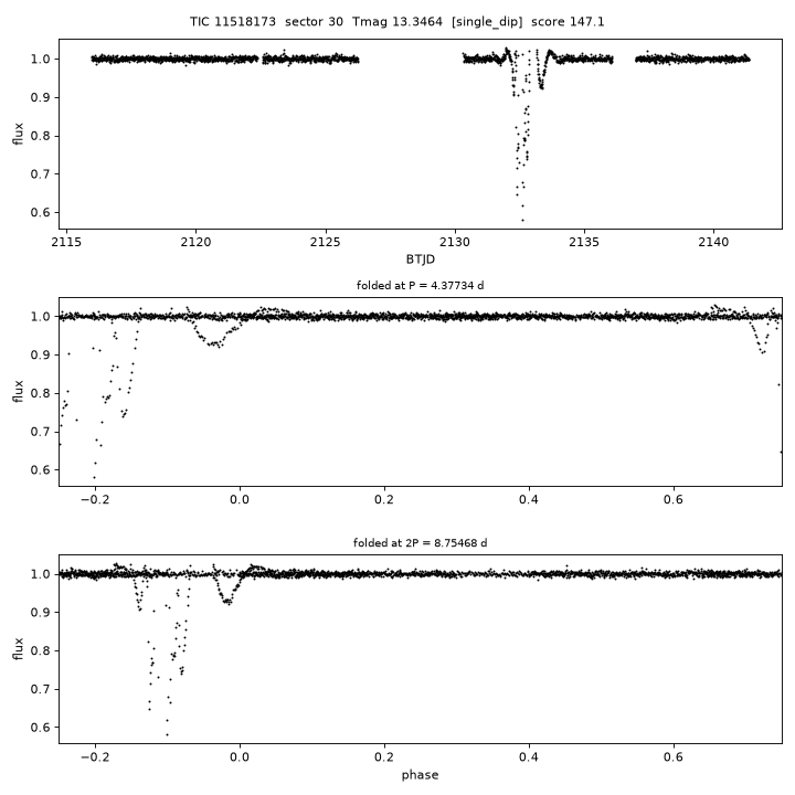 Click to open full size TIC11518173_s0030.png