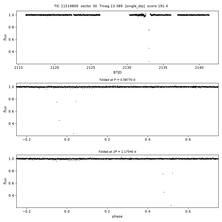 Click to open full size TIC11519809_s0030.png