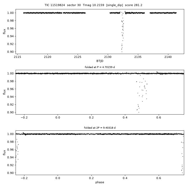 Click to open full size TIC11519824_s0030.png