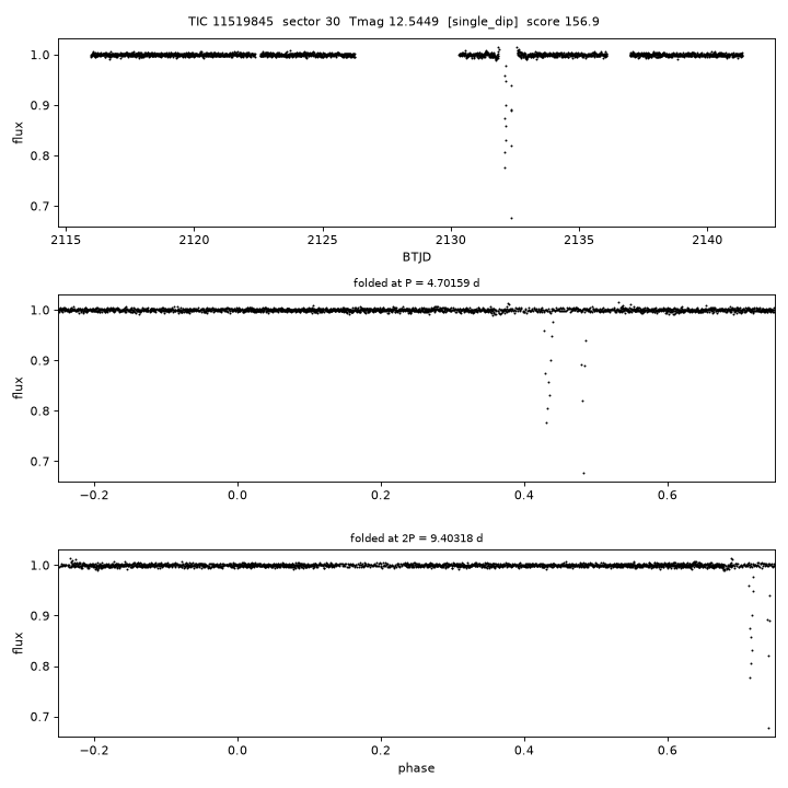 Click to open full size TIC11519845_s0030.png