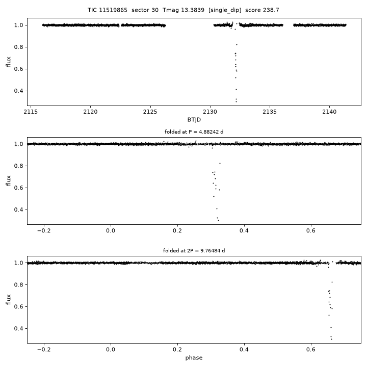Click to open full size TIC11519865_s0030.png