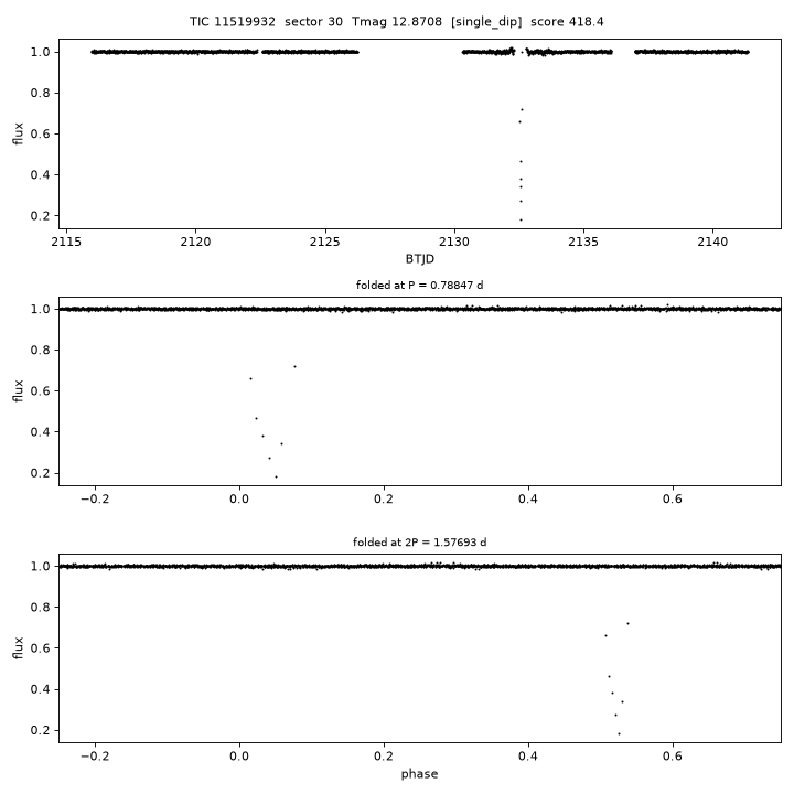 Click to open full size TIC11519932_s0030.png