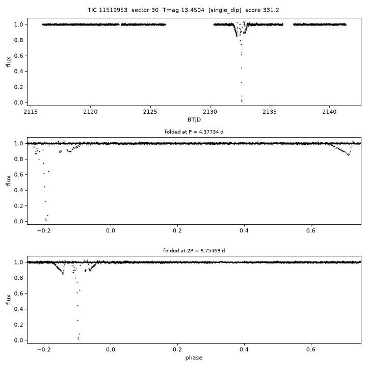 Click to open full size TIC11519953_s0030.png