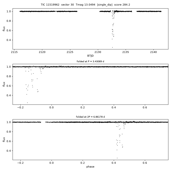 Click to open full size TIC11519962_s0030.png