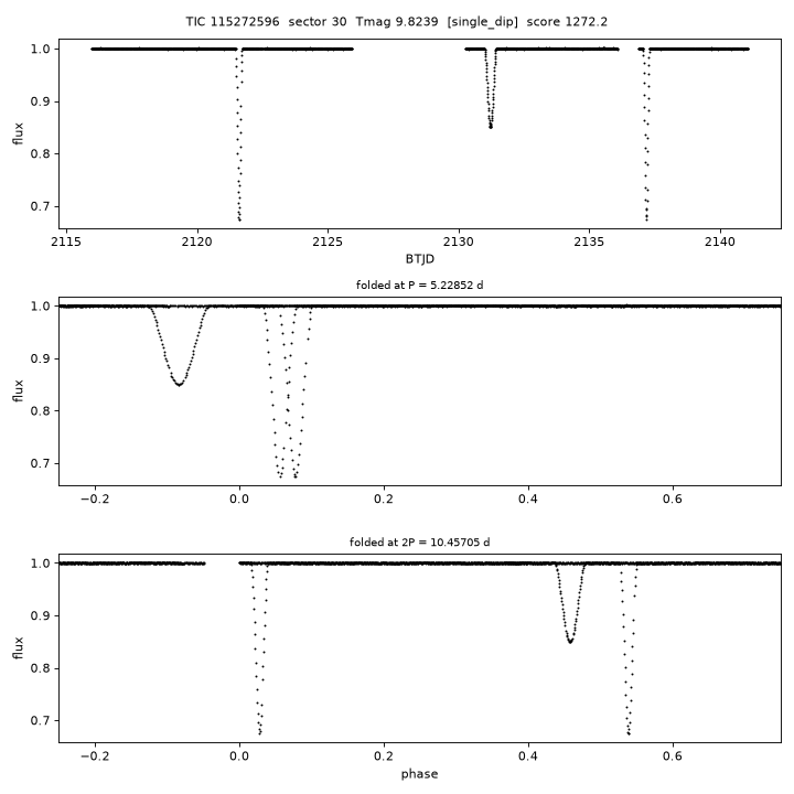 Click to open full size TIC115272596_s0030.png