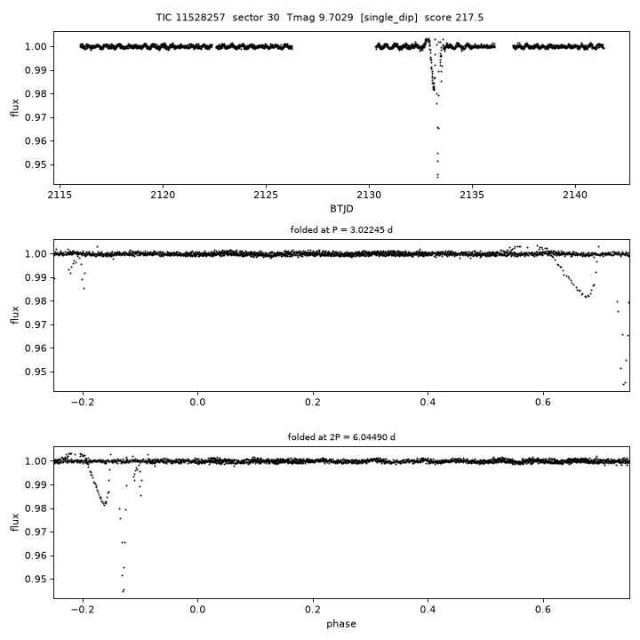 Click to open full size TIC11528257_s0030.png