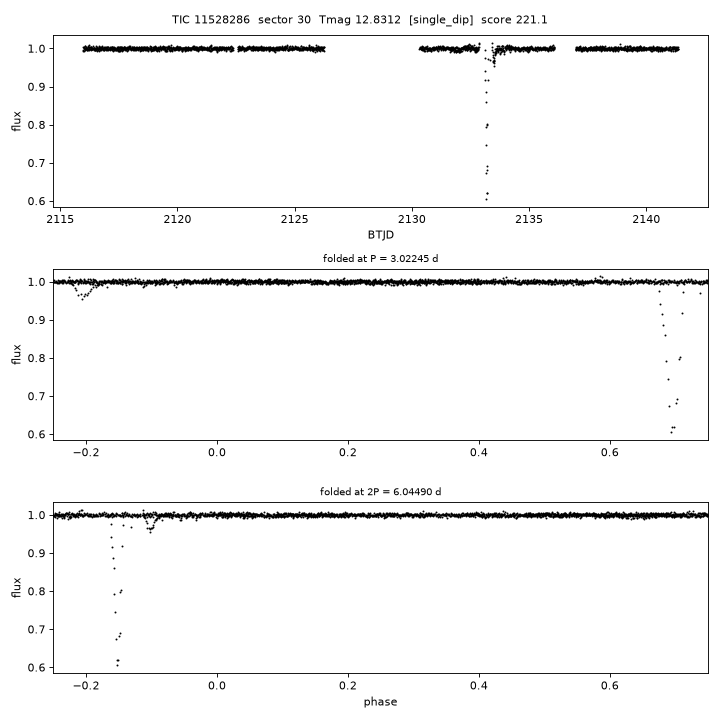 Click to open full size TIC11528286_s0030.png