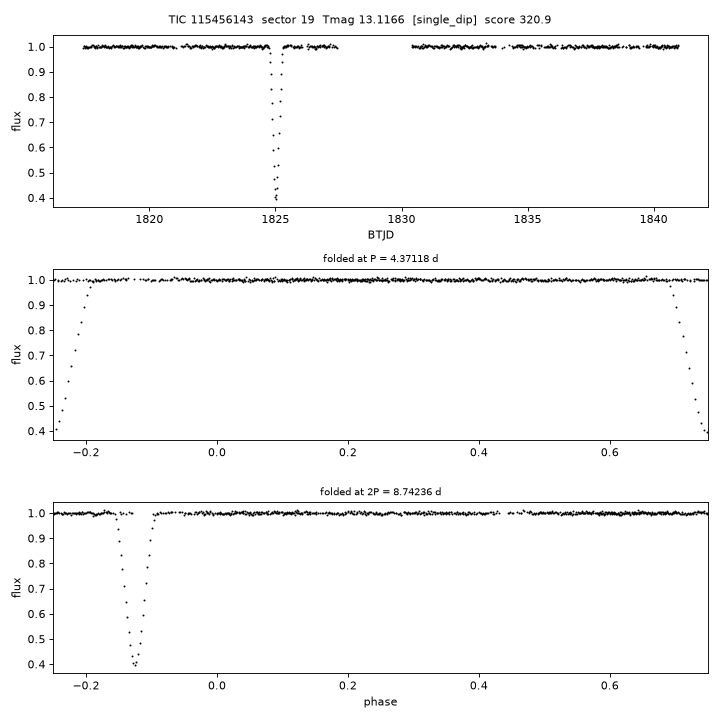 Click to open full size TIC115456143_s0019.png
