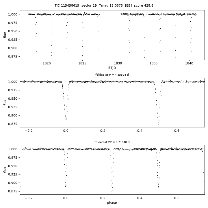 Click to open full size TIC115458615_s0019.png