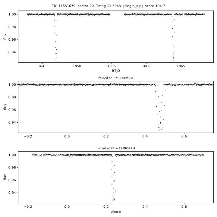 Click to open full size TIC11551679_s0020.png