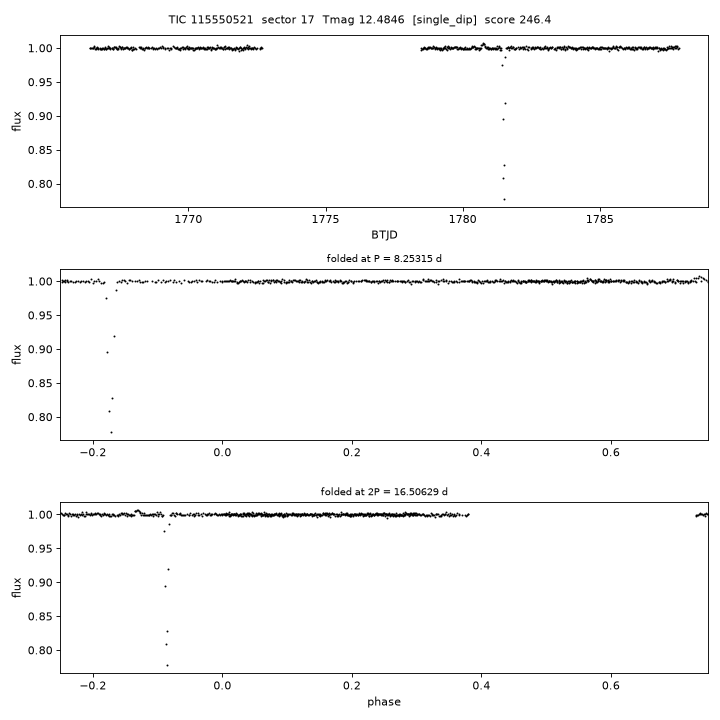 Click to open full size TIC115550521_s0017.png