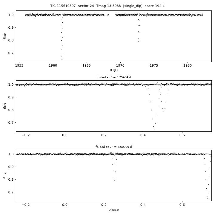 Click to open full size TIC115610897_s0024.png