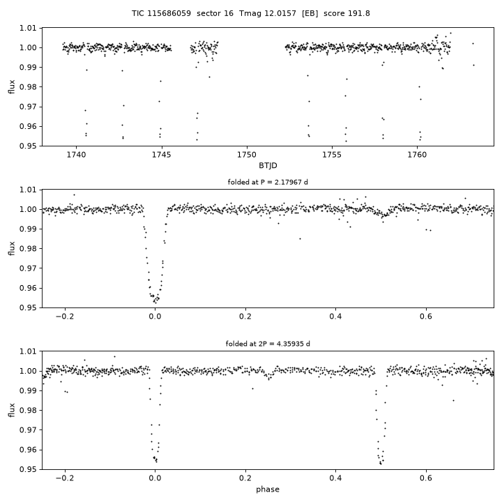 Click to open full size TIC115686059_s0016.png