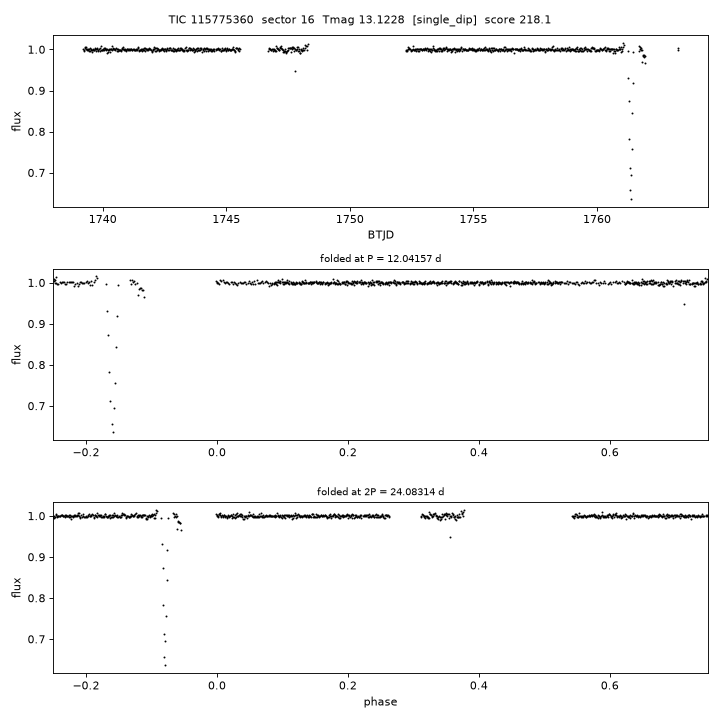 Click to open full size TIC115775360_s0016.png